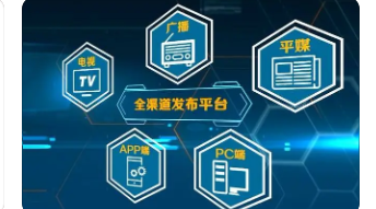 媒體融合