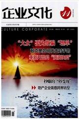 企業文化期刊發表論文