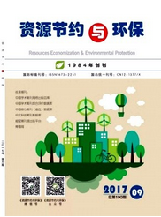 資源節約與環保
