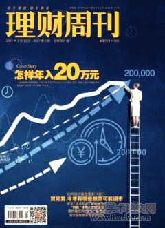 理財周刊