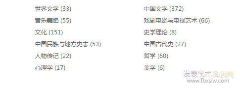 心理學期刊